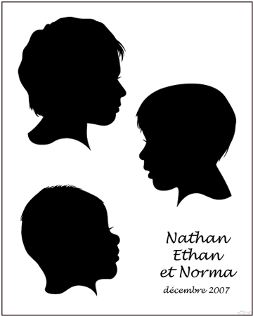 Personalized Pop Art Photo | Silhouette Group 